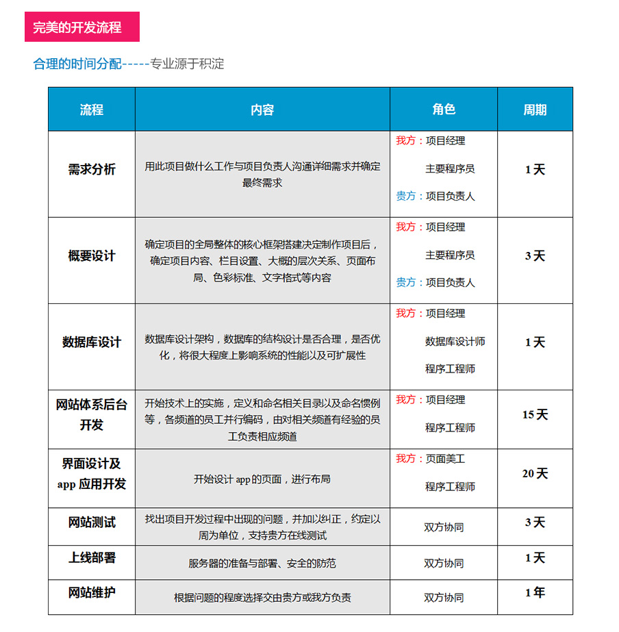 APP定制开发_综合商城/APP综合商城APP综合商城APP/综合商城APP8