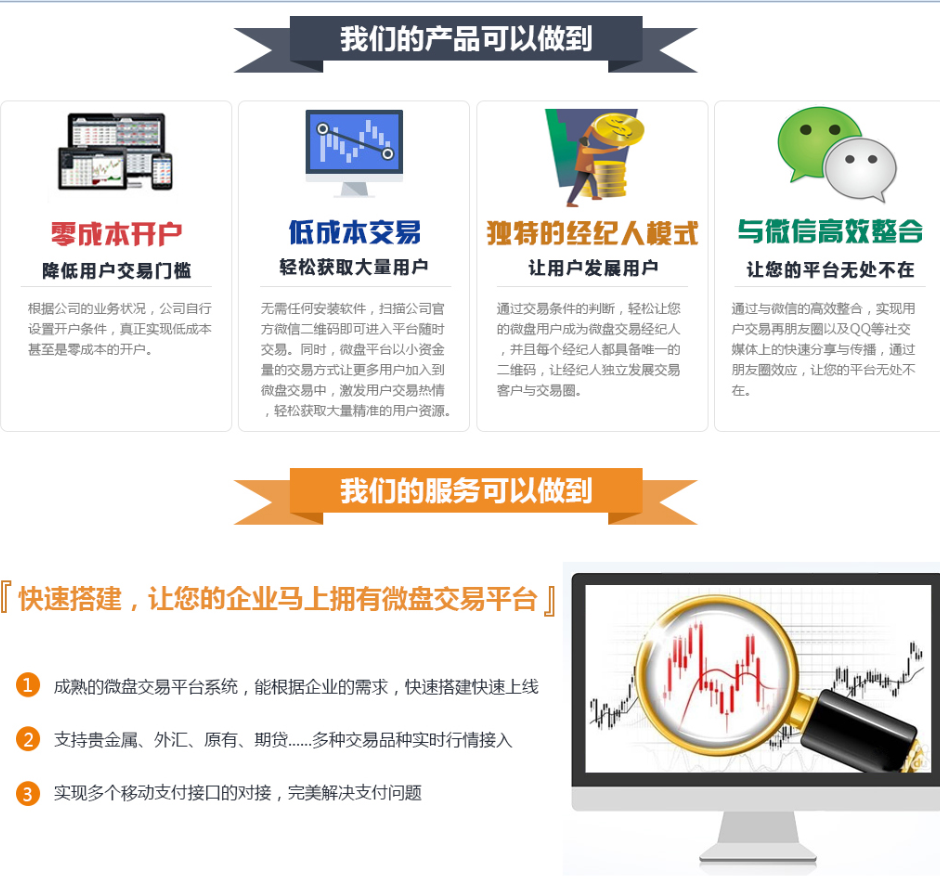 微信的交易平台