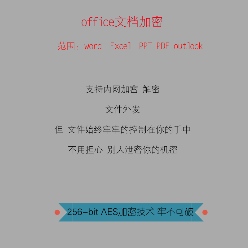 在线 PPT 演示课件加密 防复制 打印防泄密加密