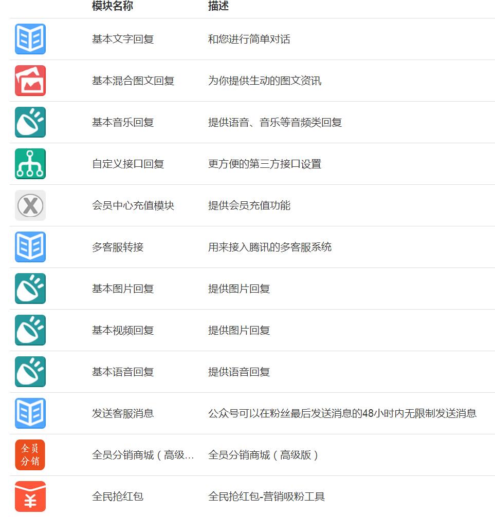 微信定制开发_微信开发-微分销-微信多商户分销商城-020多商家入驻7