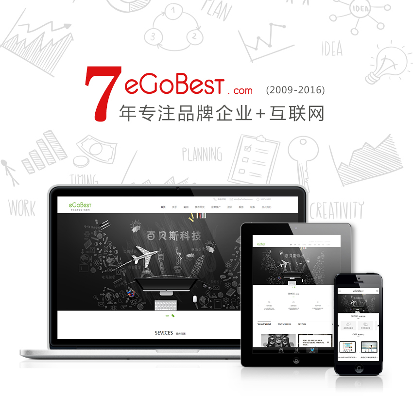 手机网站微官网开发多终端网页自动适应多语言