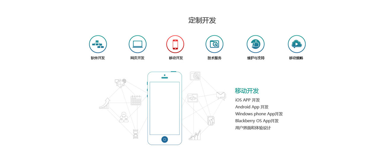 app定制_定制接口  第1张