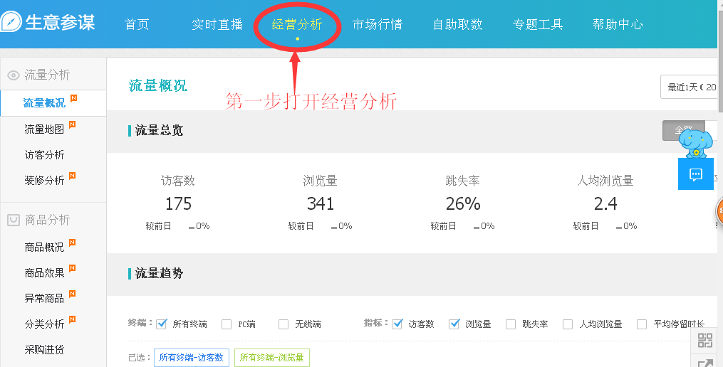 流量推广_【电商大促精选】淘宝网店铺手机无线端关键词搜索优化流量推广3