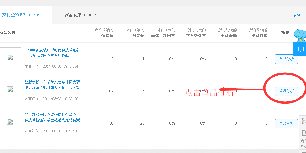 流量推广_【电商大促精选】淘宝网店铺手机无线端关键词搜索优化流量推广5
