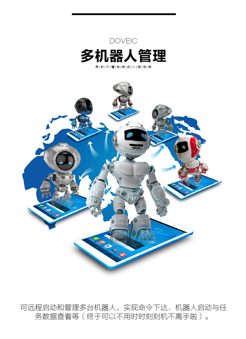 微信行业_微信机器人 加粉机器人 电商机器人 加粉神器8