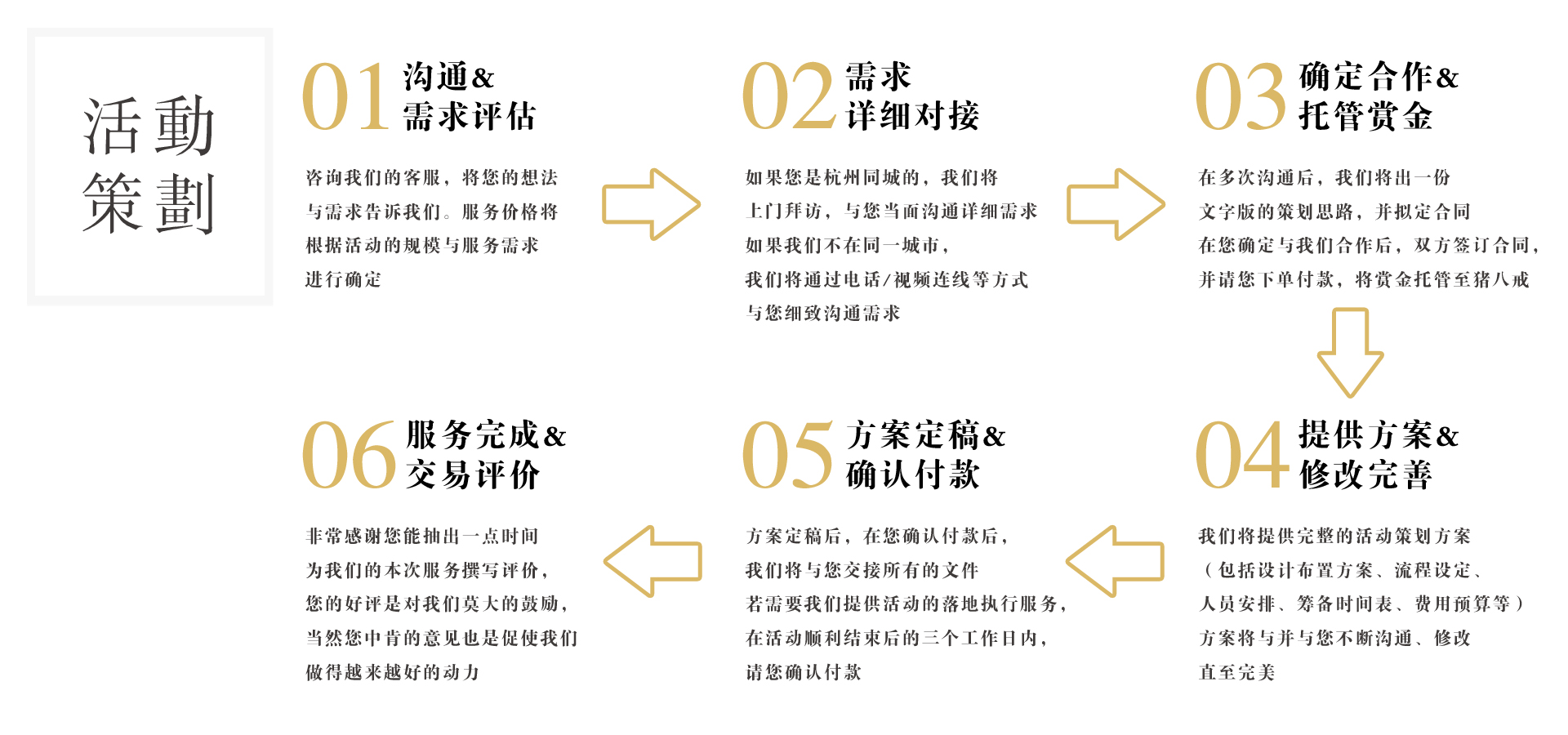 年会 会议 客户答谢 活动策划 营销推广 创意爆
