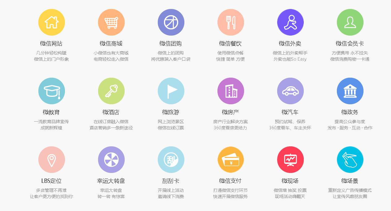 【微信开发】公众平台开发 微网站 微商城 三级分销