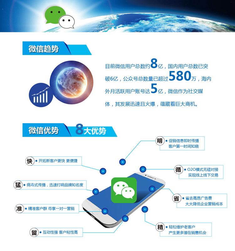 微信公众号平台开发服务号订阅号企业号小程序