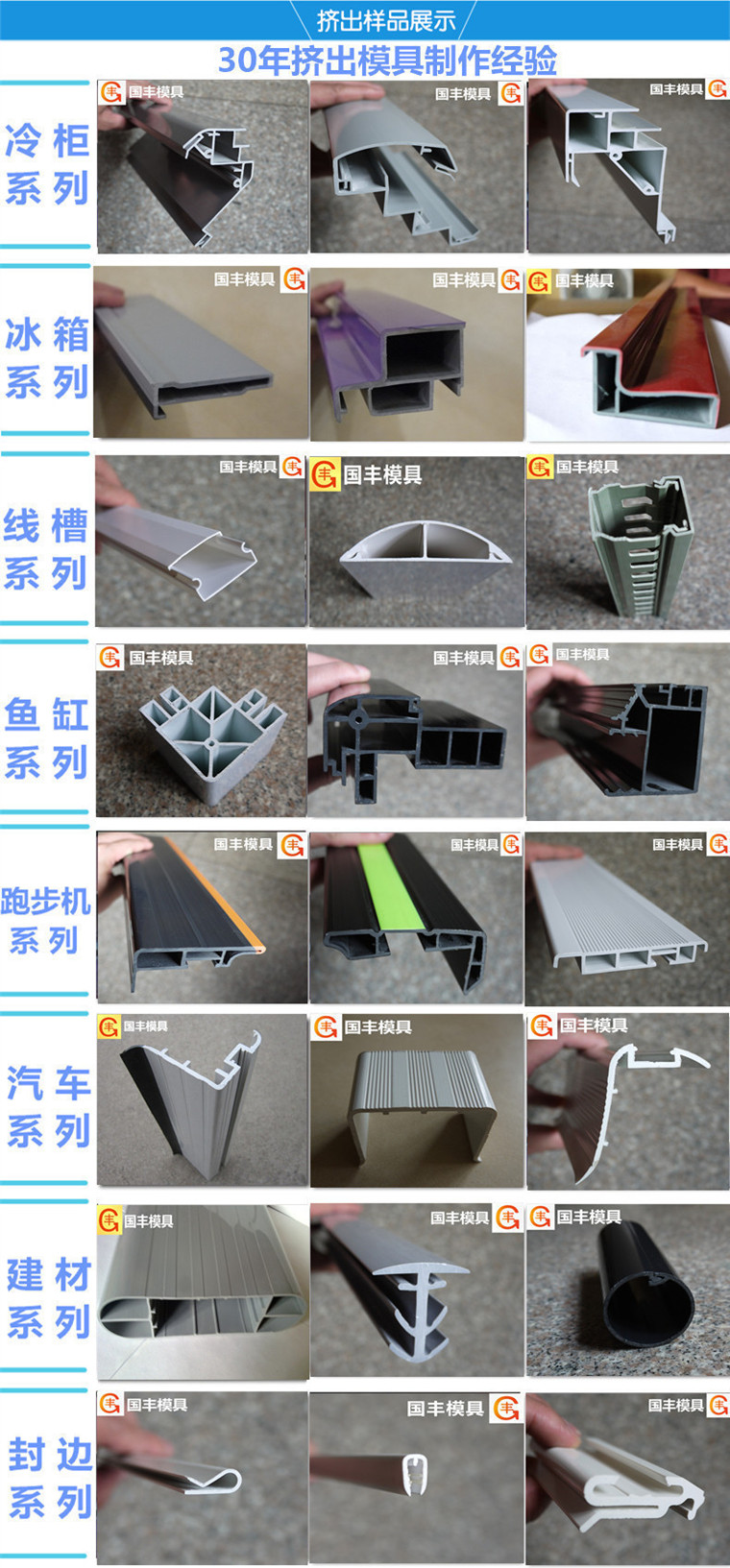 模具设计_【国丰模塑】塑料型材定制  PVC挤出模具设计加工 模具开发2