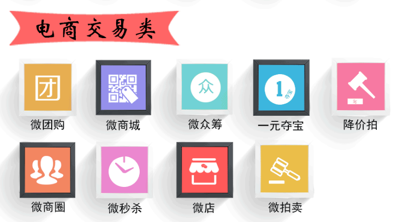 服务号 行业场景:微婚庆/微花店/微宠物,微汽车/微驾校/微洗车,微导航