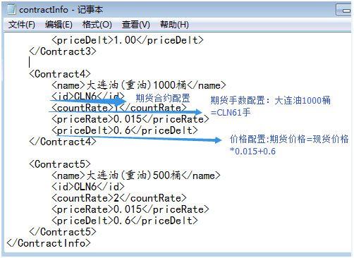 金融软件现货对冲期货交易系统跨交易所对冲跟