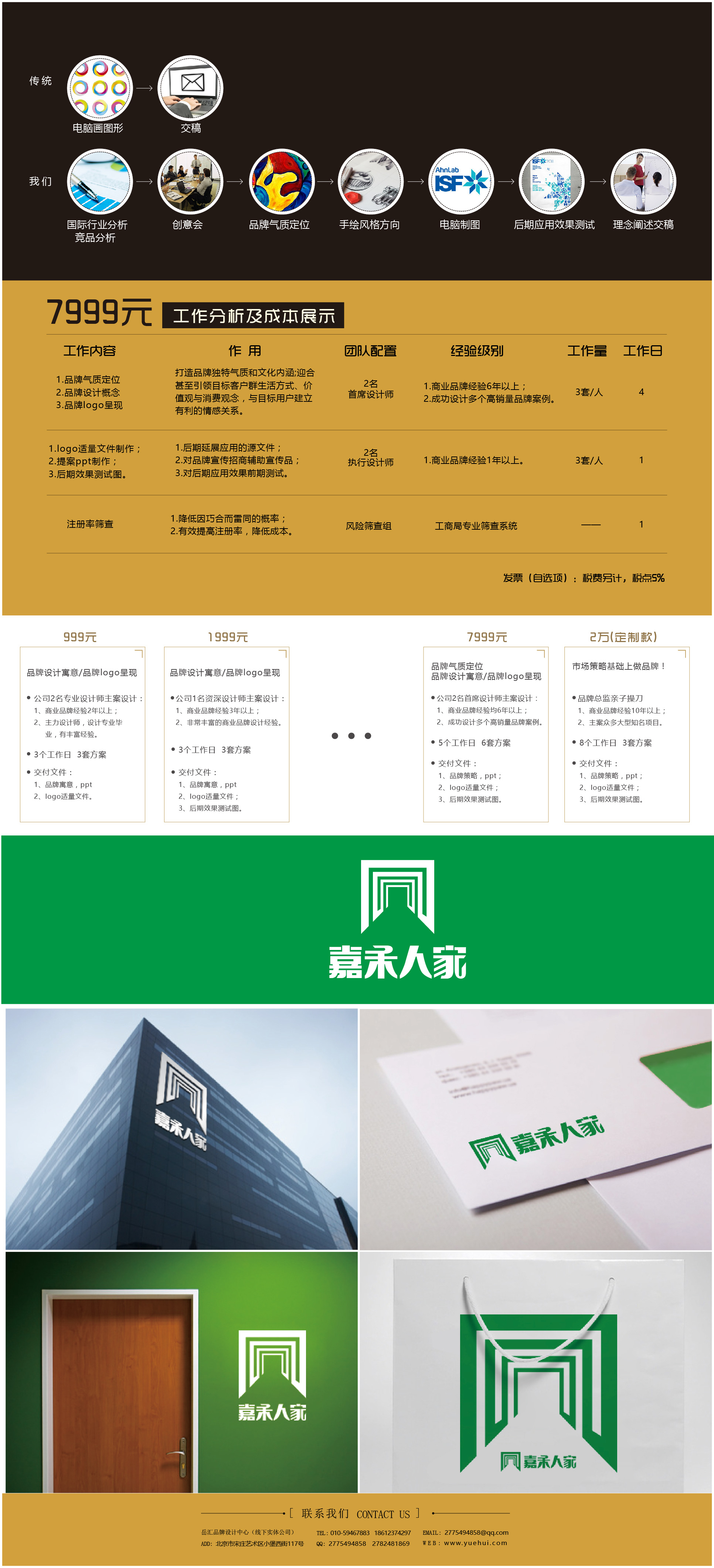 企业标志金融医疗logo设计房地产图标珠宝服饰食品网站微店