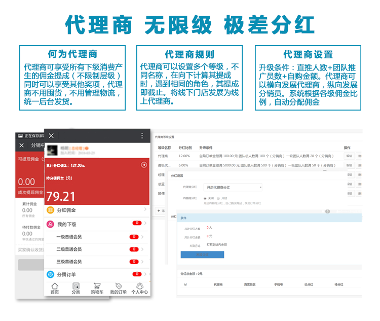 微信小程序分销_小程序分销系统开发_小程序分销系统