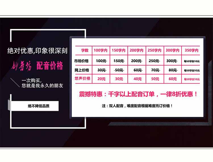 专题配音PPT录音制作 微电影旁白视频配音 童