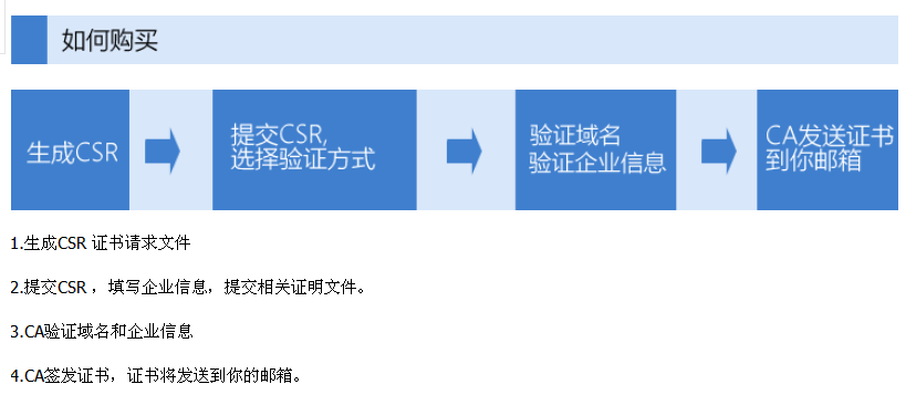 https证书 SSL证书 安全防劫持 网站域名绿标证