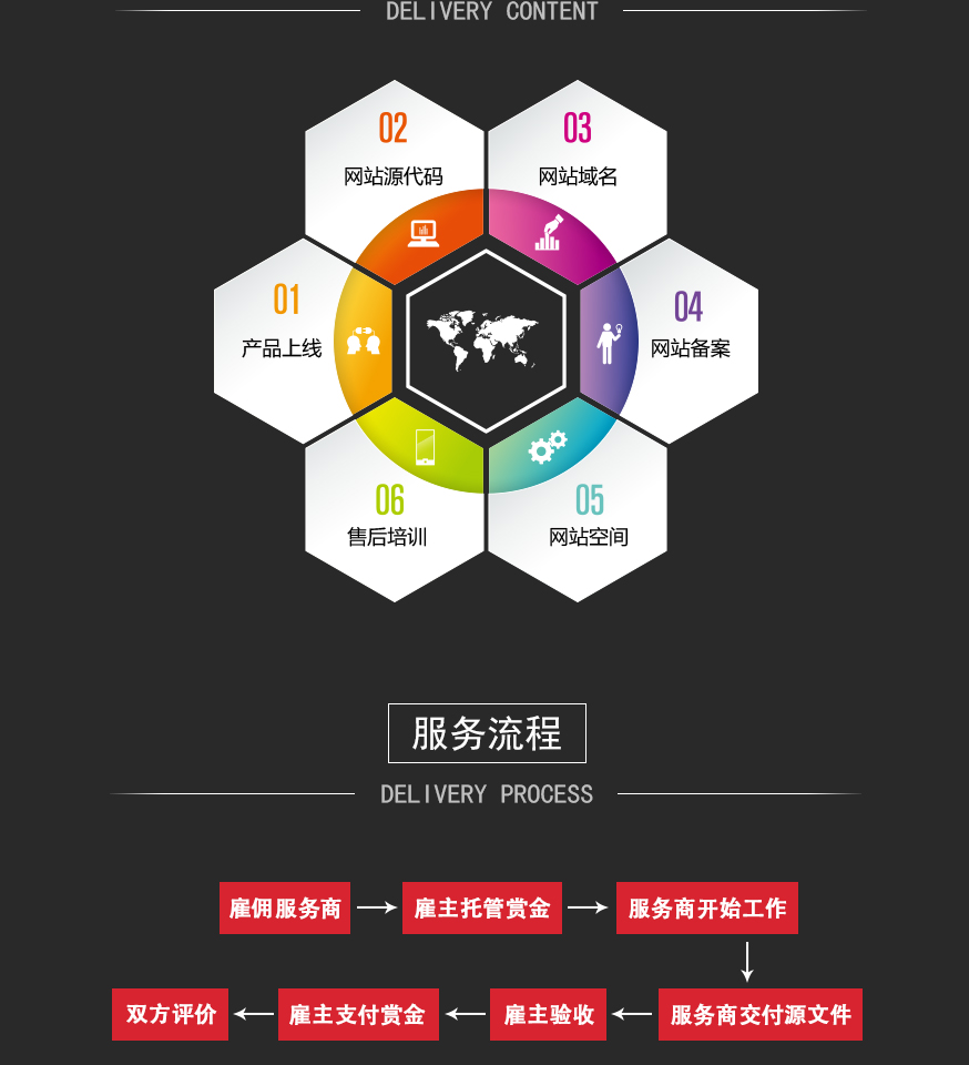 企业网站建设开发网页ui设计H5制作前端手机商