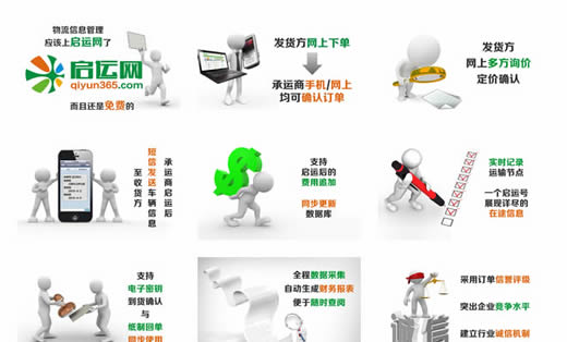 浙江启运网：网站首页里面的轮播图片设计