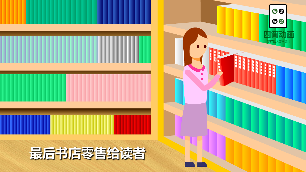 财务管理课程教学案例动画_管理会计课程设计案例