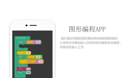 ANDROID 高端定制开发 (PHP+ANDROID)