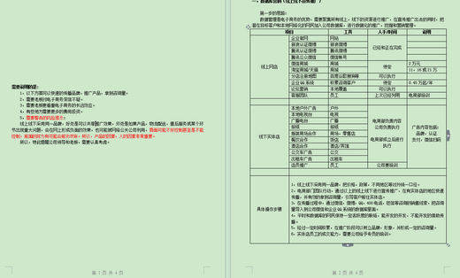微商童装软文文案撰写