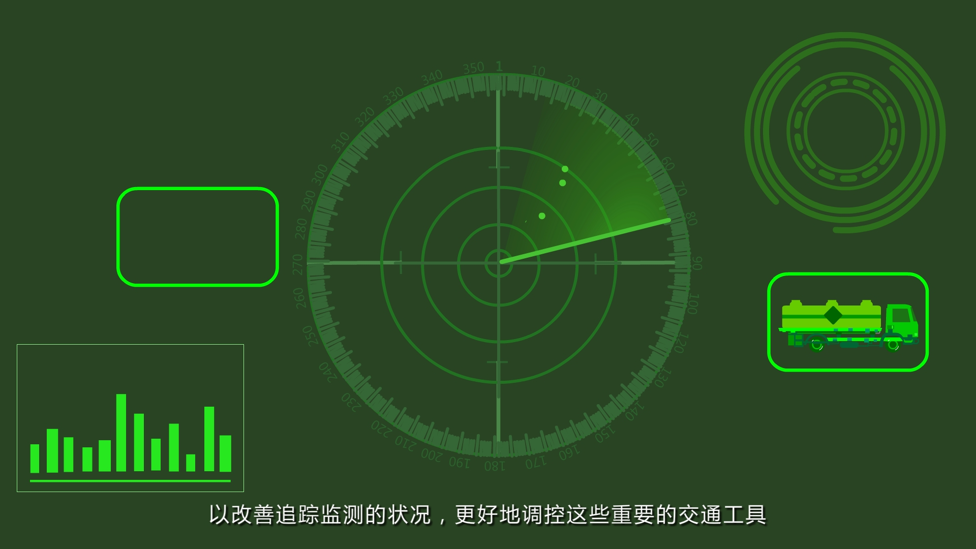 北斗导航系统宣传