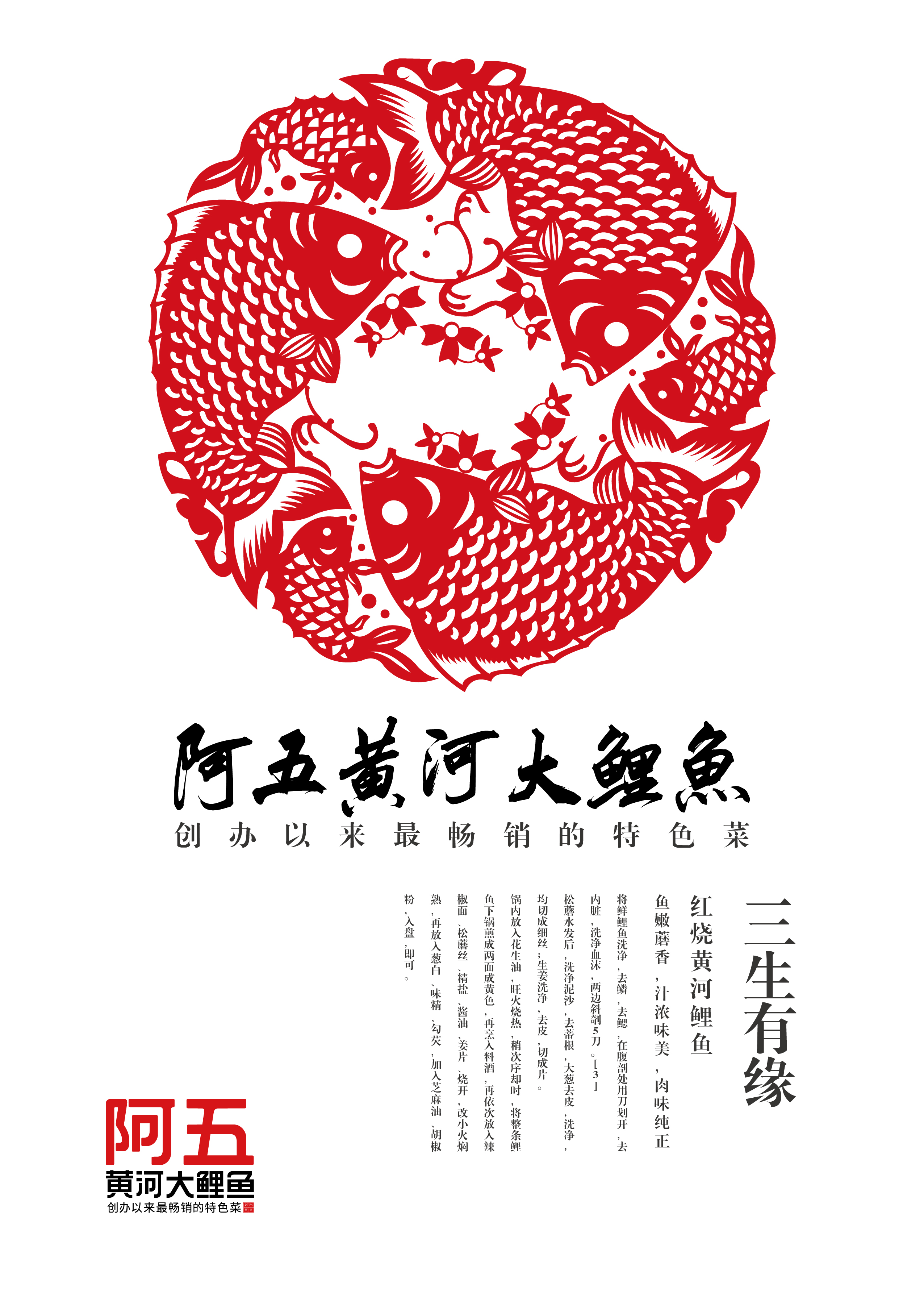 阿五黄河大鲤鱼创意海报3