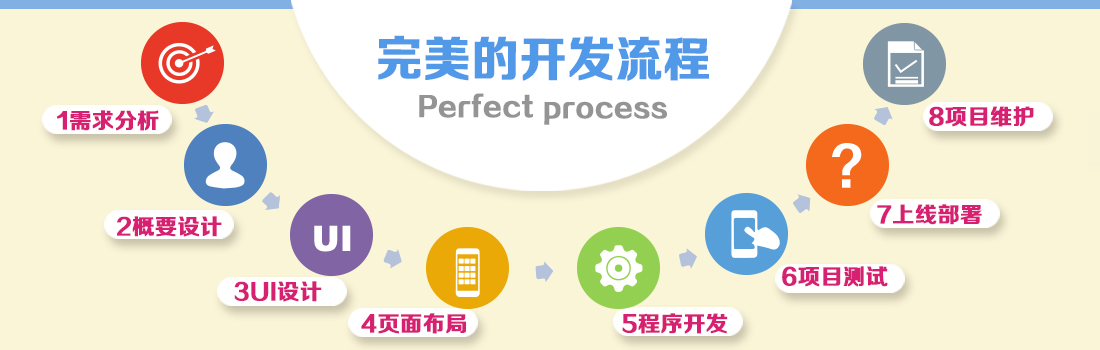 _已合作客户项目Logo设计优惠增值服务2