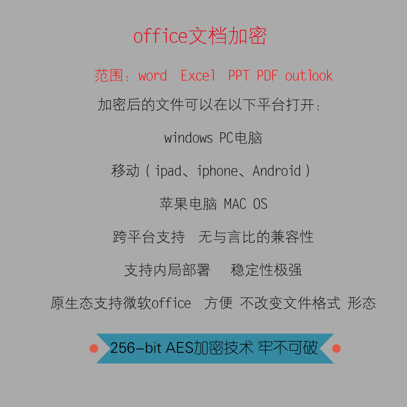 在线 PPT 演示课件加密 防复制 打印防泄密加密