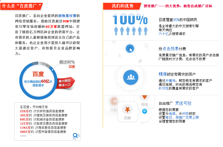 孝感网络营销介绍词_网络营销方案范文3篇