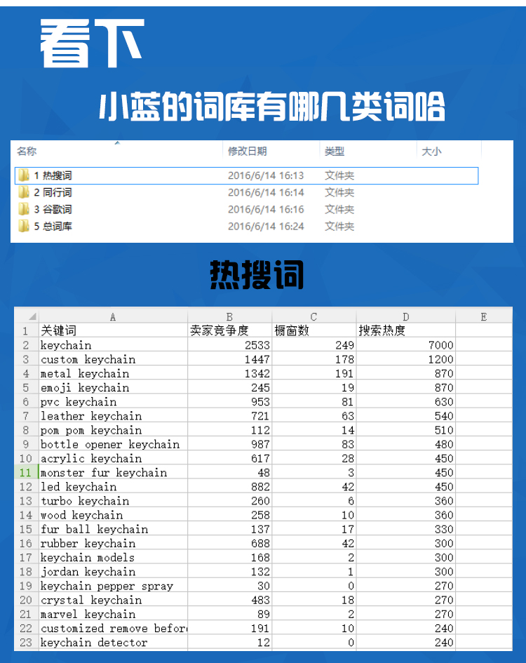 淘宝客免费建站平台_淘宝客建站视频_淘宝客建站