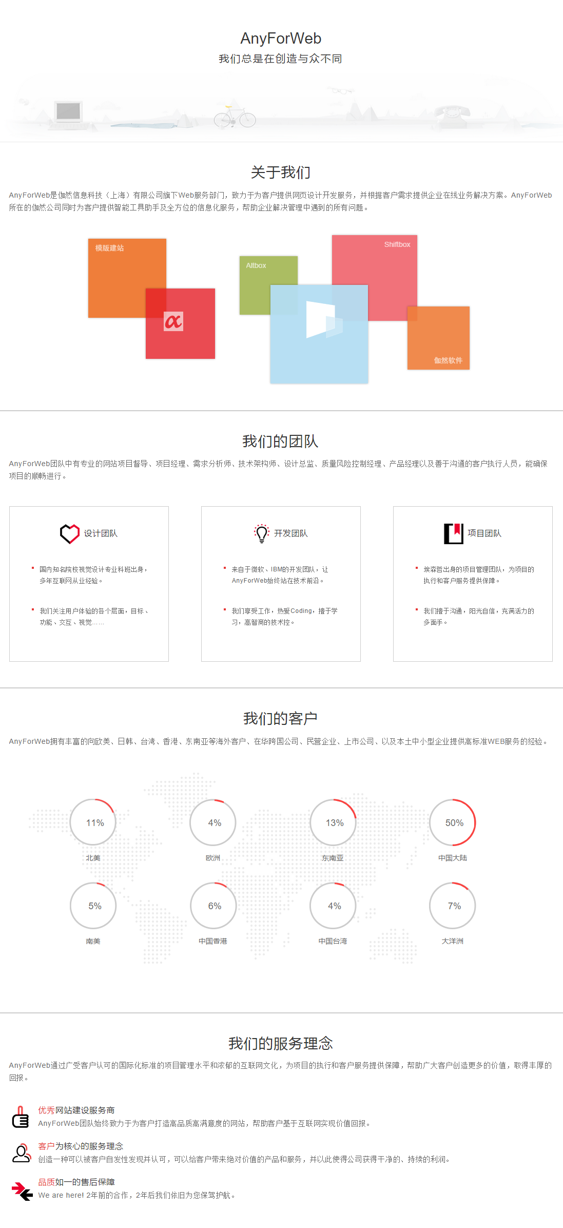 服装纺织品皮革行业网站建设 网站开发制作-anyforweb
