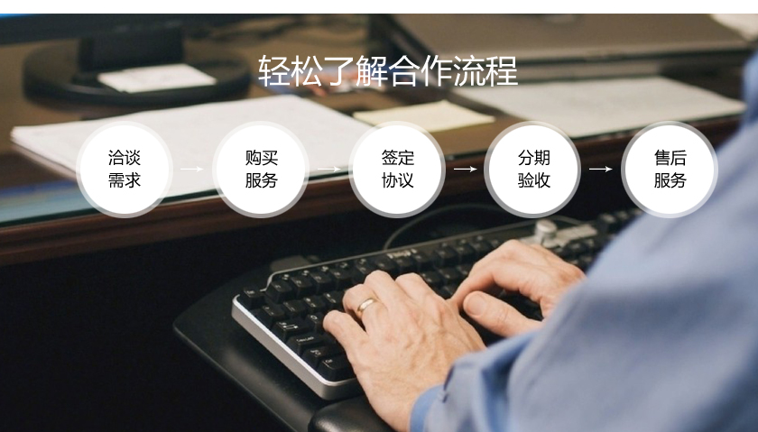 高端豪华HTML5企业网站建设/网站制作/网站定制开发