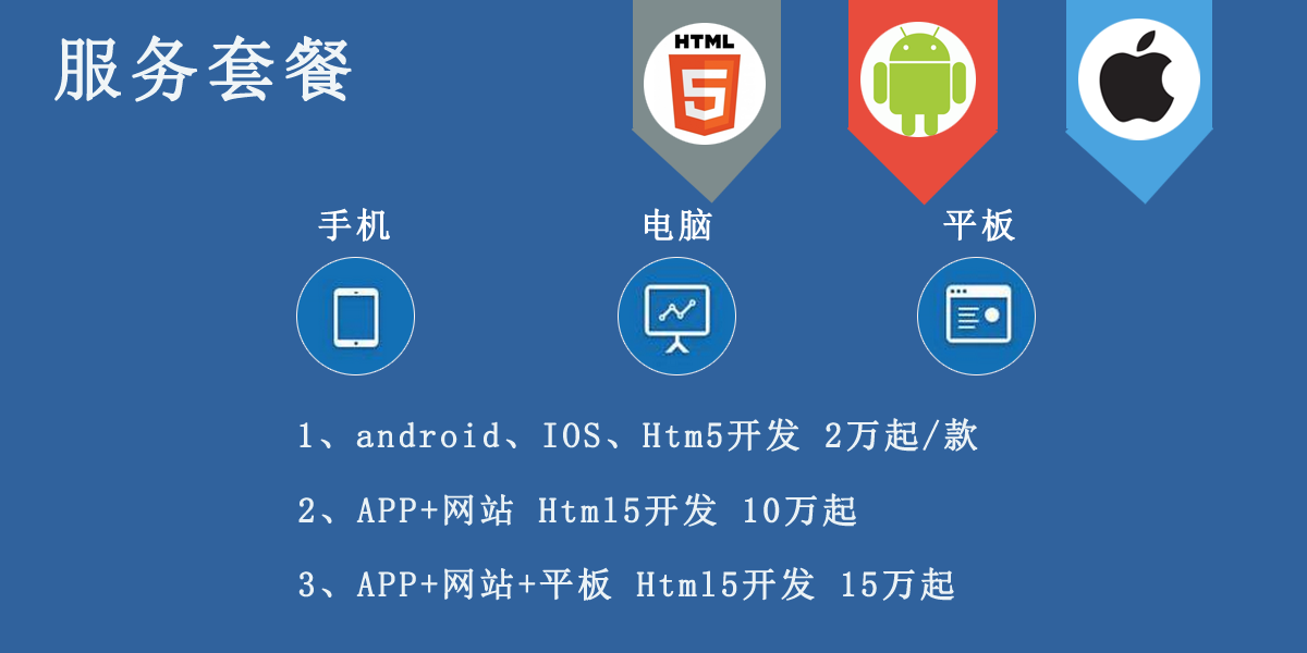 app開發|網站策劃|需求方案|用戶研究|產品規劃|原型設計