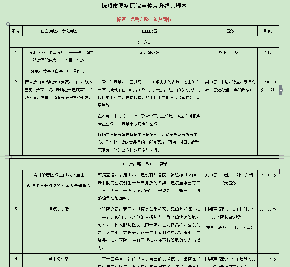 宣传片的制作要点