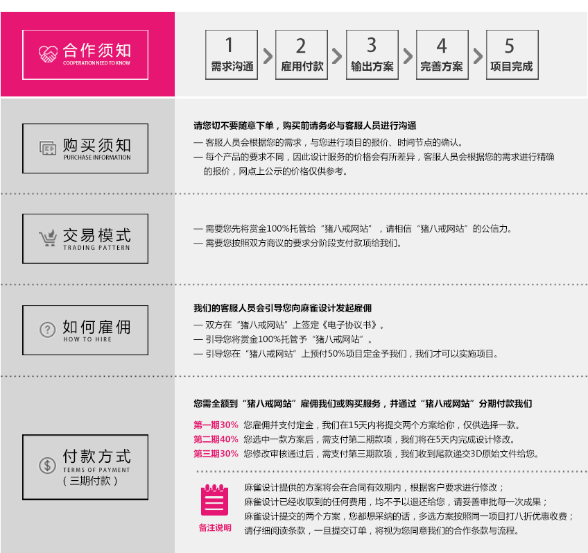产品外观设计_【厨房小家电】工业设计/外观设计/电气设计/结构设计/效果图9