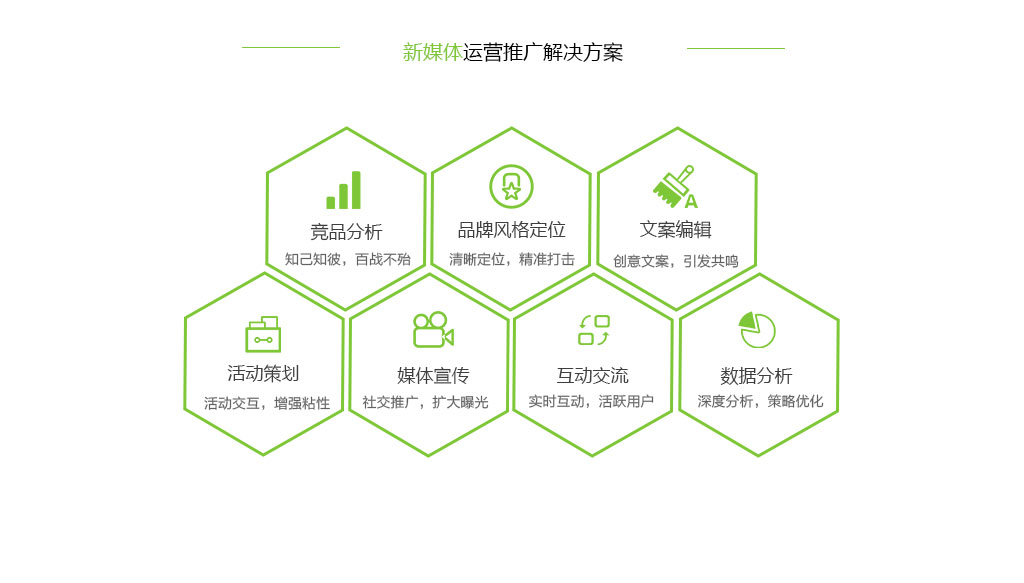 公共微信运营平台号是什么_微信公众平台运营管理_微信公共号平台 运营