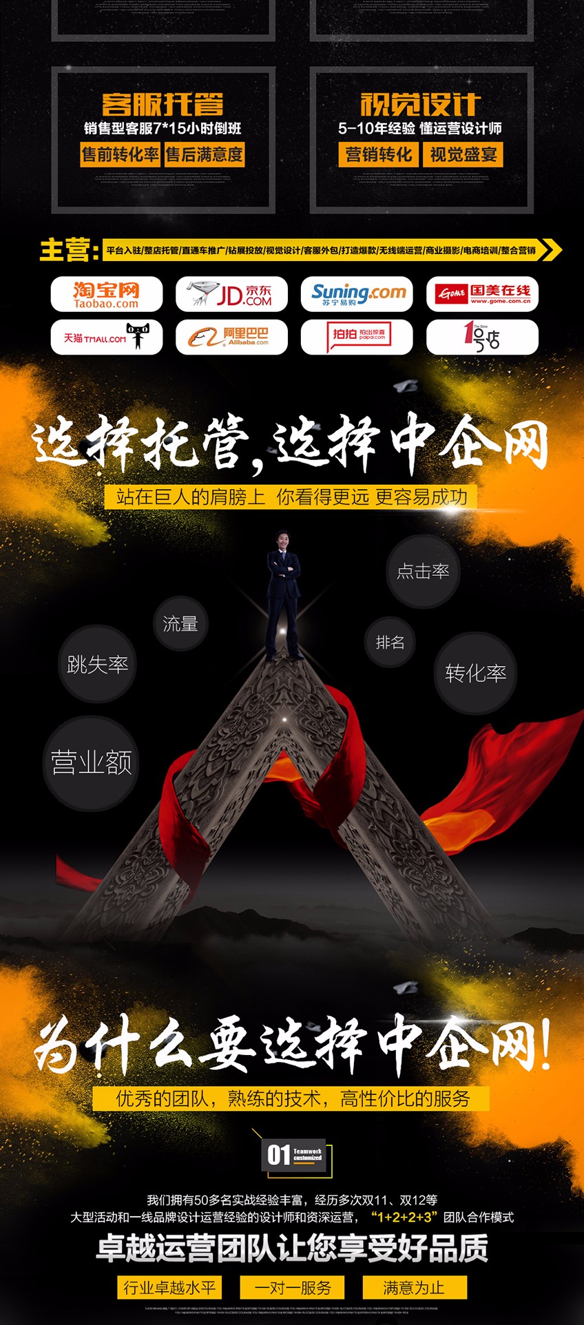 中企网电商京东淘宝众筹活动报名打造爆款