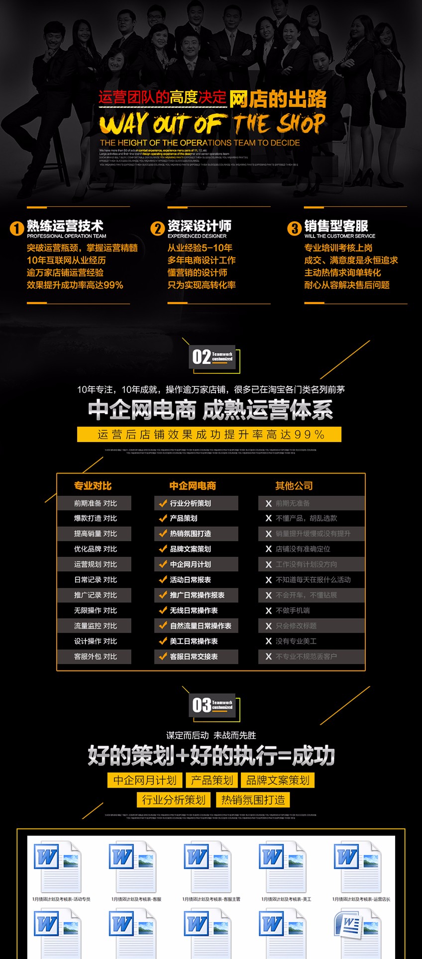 中企网电商京东淘宝众筹活动报名打造爆款