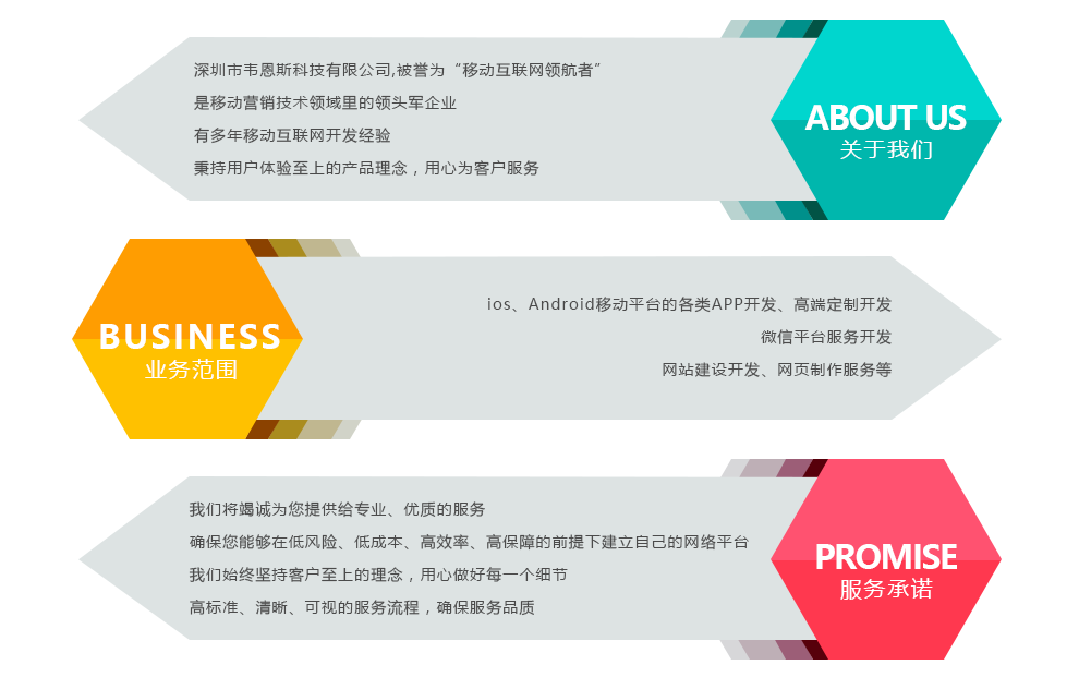 企业网站模板建站/电商商城网站模板建站 源码 模板网站自适应
