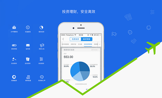 我需要网站\/APP\/微信\/软件开发-电商APP开发