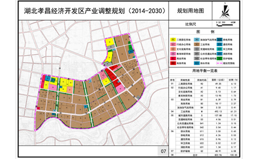 孝昌县城南工业区产业发展规划