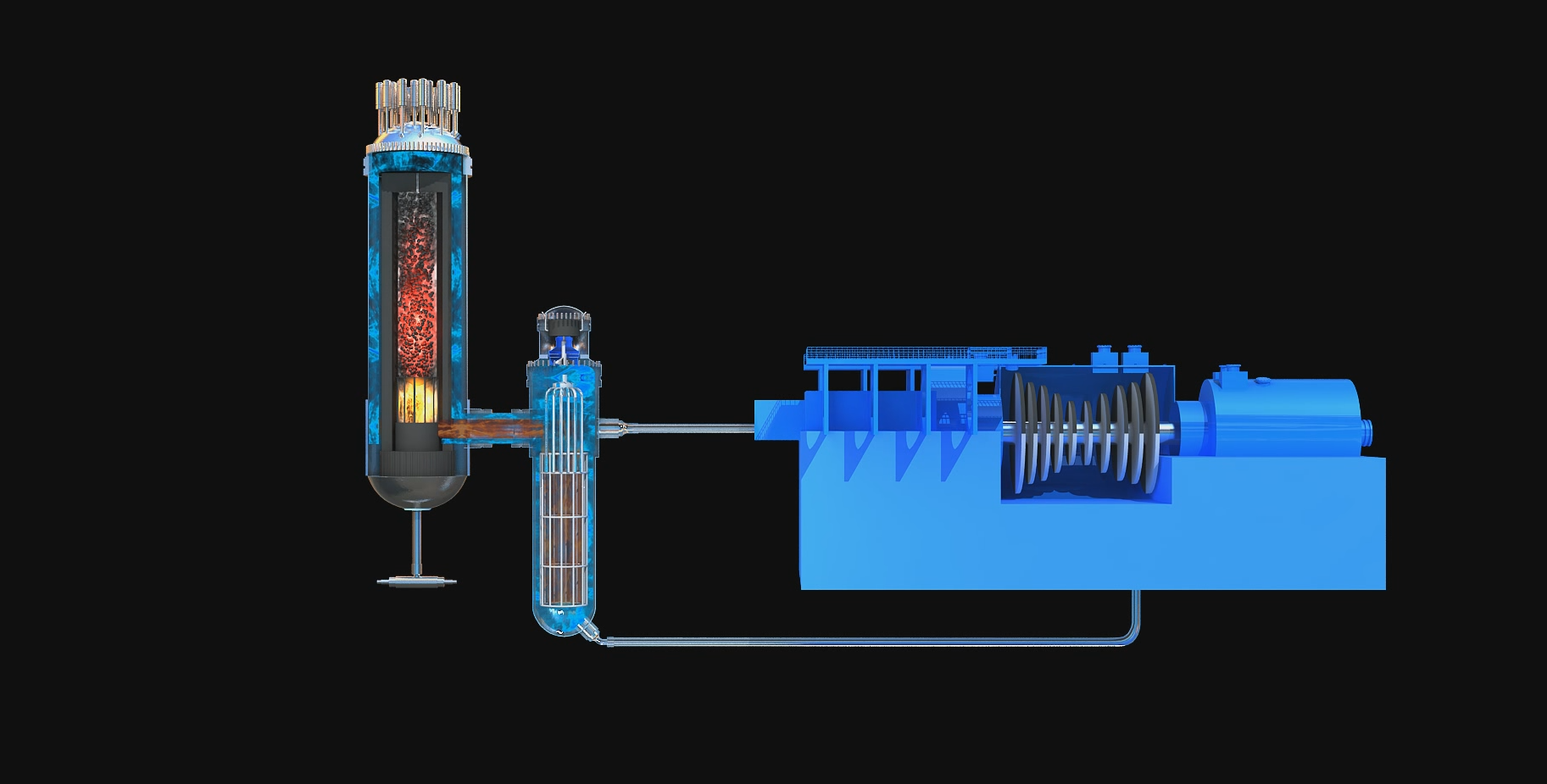 高温气冷堆模型动画演示