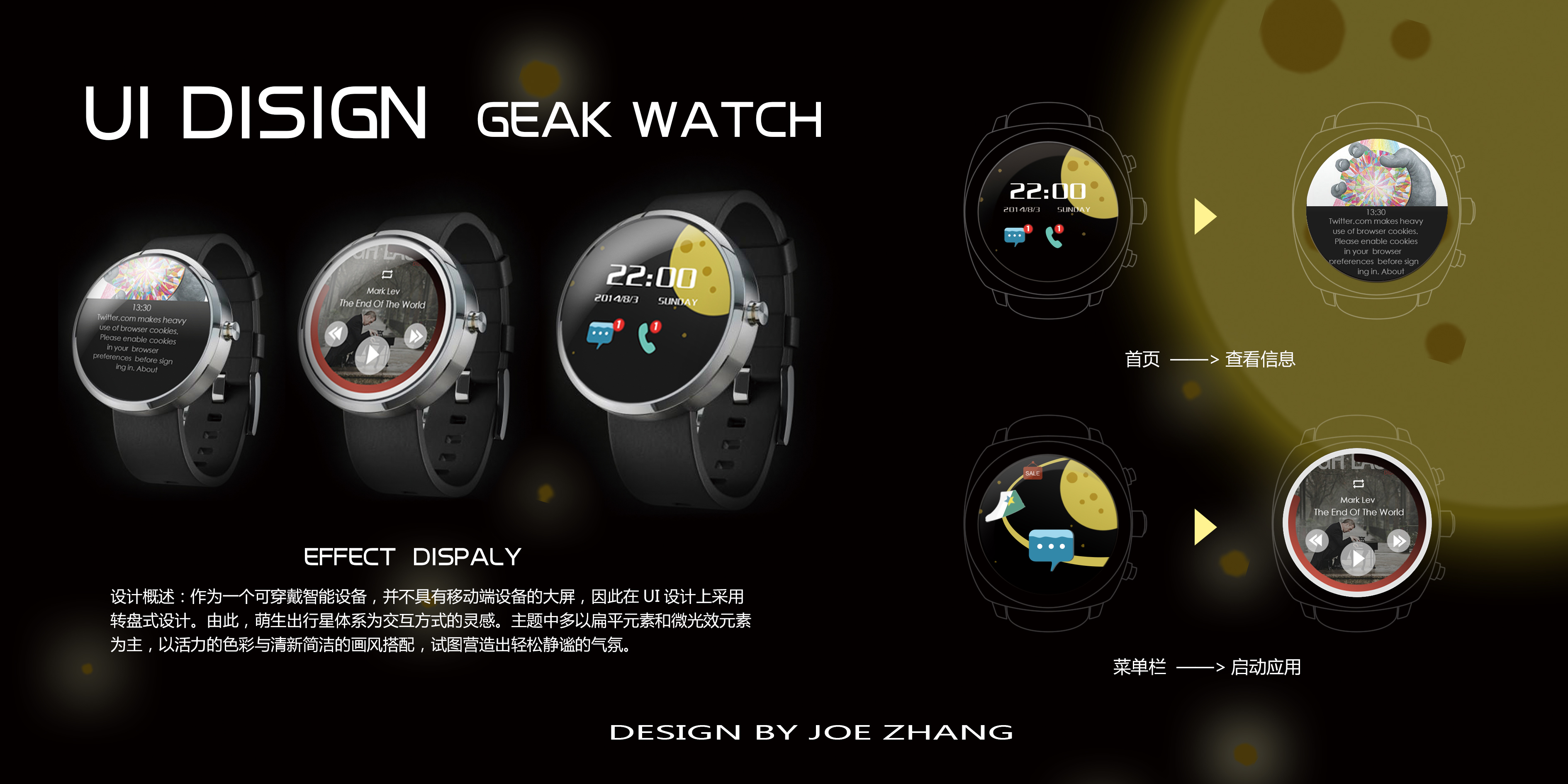 UI设计widget案例分享_uiwidgets